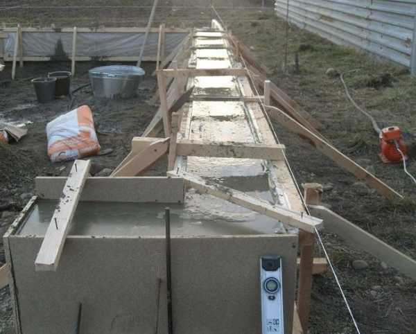 Когда можно нагружать бетон после заливки