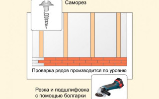 Фасадная плитка Каньон: имитация каменного фасада