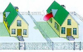 Какой забор можно поставить между соседями по закону 2019-2020: участок СНТ и частной дом